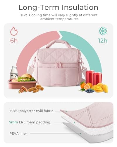 bagsmart Insulated Lunch Bags for Women, 6.7L Portable Lunch Box with Shoulder Strap Reusable Cooler Bag, Puffy Thermal Lunch Tote for Work/School/Picnic/Travel — view 3