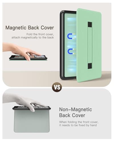 MoKo Case for 7" Kindle Paperwhite 12th Gen 2024 & Colorsoft, Agave Green — view 4