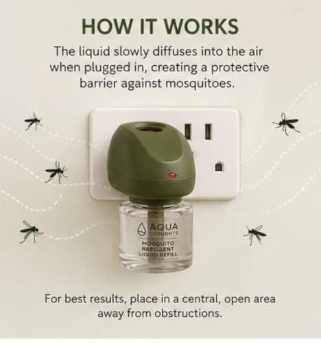 Mosquito Repellent Plug in - 45 Nights Plug in Mosquito Repellent, Travel — view 4