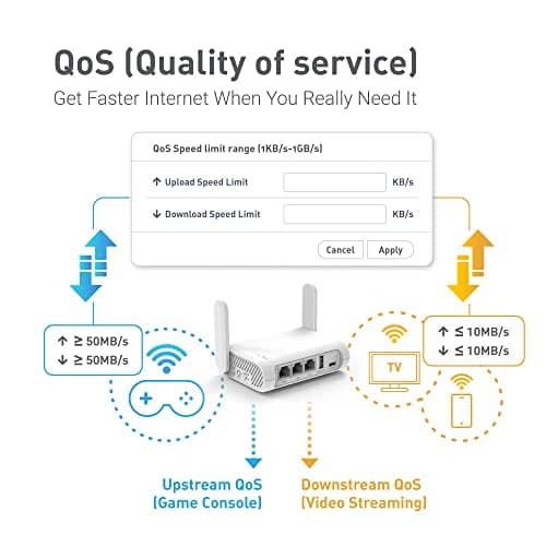 GL.iNet GL-SFT1200 Opal AC1200 Dual Band Travel Router OpenWrt VPN — view 5