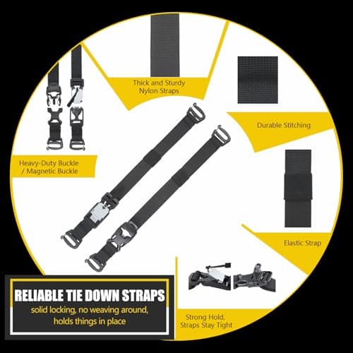 ECOSHIRE MOLLE Backpack Straps Tactical Bag Accessories 2 Pack Heavy Duty Nylon Molle Luggage Strap with Reinforced Stitching and Magnetic Buckle for — view 4