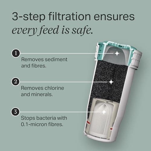 Tommee Tippee Perfect Prep Replacement Filter Pack of 1 Antibacterial — view 6