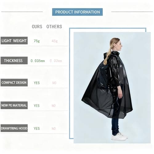 SWOGAA Disposable Rain Ponchos for Adults 6 Pack Extra Thick — view 3