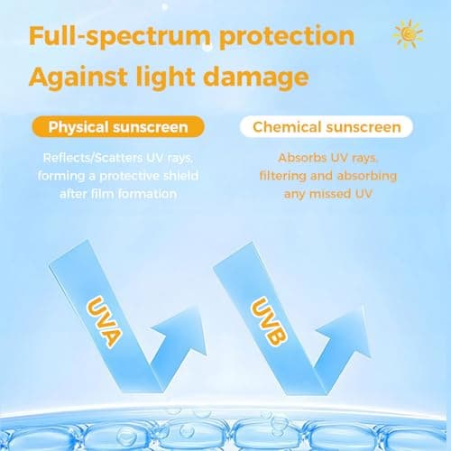 SPF 50 Sunscreen Stick for Face & Body — view 5