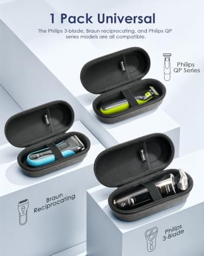 Universal Hard Case Fits for Philips/Braun/Hatteker/Remington — view 3
