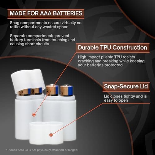 Protect Your Power - Slimline AAA Battery Case, Soft Durable material - Pack of 2 (Holds 2 Batteries) — view 2
