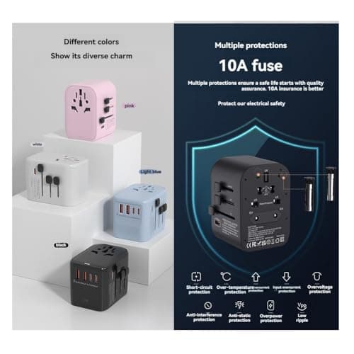 Htuteyy GaN65W Fast Charging Adapter with 2 USB 3 Type C for EU AU US UK Plugs for International for Travel UK PLUG Pink — view 3