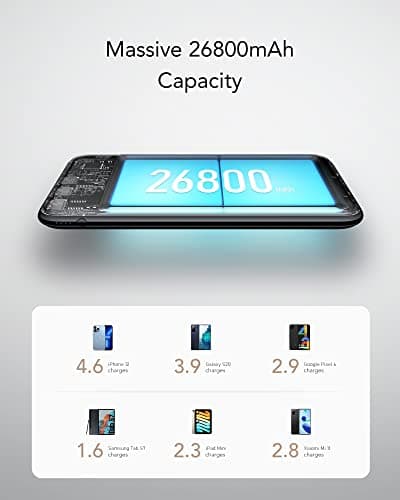 Charmast 26800mAh 20W PD Power Bank 18W QC 3.0 Quick Charge Portable Charger USB Power Delivery Type C Battery Pack with 3 Input & 4 Output Compatible iPhone 13/12/11/11 Pro, Samsung, Huawei and More — view 4