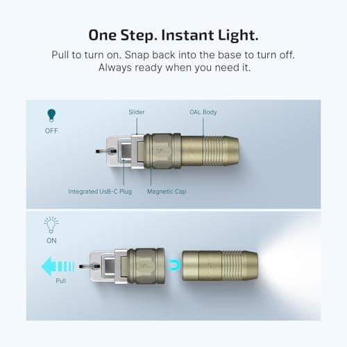 OLIGHT iUltra OAL Keychain Rechargeable Mini EDC Torch, Olive Green — view 4