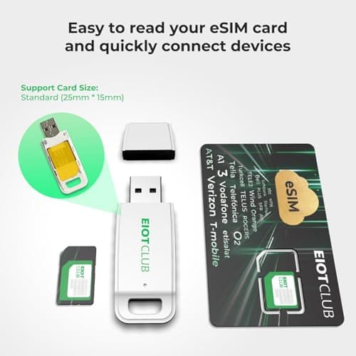 EIOTCLUB eSIM Card & Reader Bundle - Physical eSIM Card for Unlocked Android/iPhone/Router, Unlimited Downloads, Global Travel (USA/Europe/200+ Countries), Windows & macOS Support — view 3