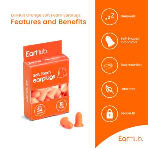 EarHub Soft Foam Earplugs 30 Pairs, SNR 34dB, 3 Pack Bundle (Travel, Sleep, Protective) — view 2