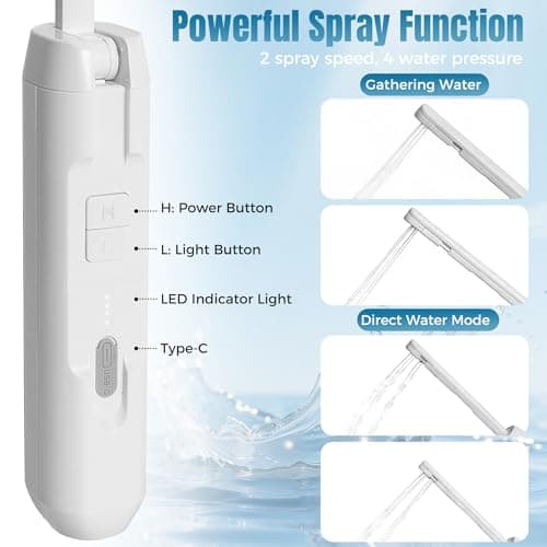 Bostar Electric Bidet with 2.5L Water Tank, 2 Spray Modes 4 Adjustable Pressures Portable Handheld Travel Bidet Kit Waterproof for Outdoor Camping Personal Care — view 2