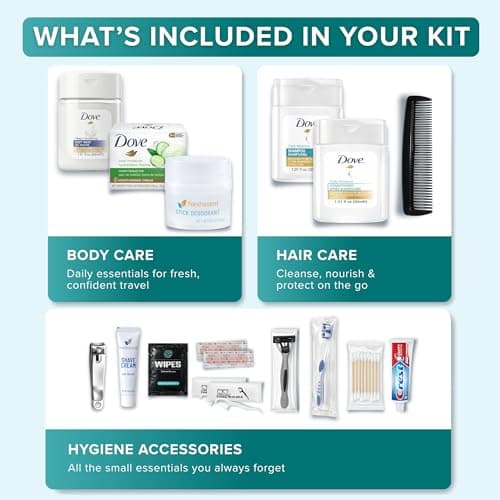 TrekTote 20-Piece Men's Travel Toiletry Kit offers TSA Approved Hygiene Essentials in a Convenient Traveling Accessories Set. — view 2