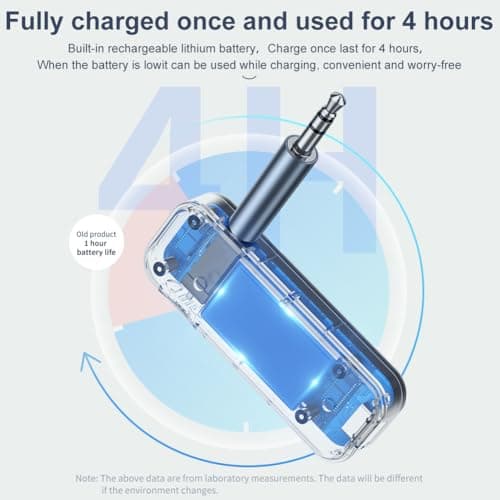 AXFEE Bluetooth Transmitter Receiver,Mini Wireless Car/Airplane Bluetoothes — view 5