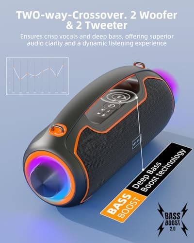Portable Bluetooth Speakers Wireless, 200W PEAK Outdoor Speaker w/2.0 Bass — view 3