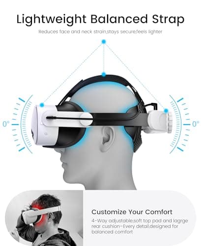 HELLCOOL Head Strap with 10000mAh Battery Pack Cables for Meta Quest 3S/3/2,Adjustable Elite Strap Replacement Intended for Quest Head Strap,VR Headset Accessories — view 5
