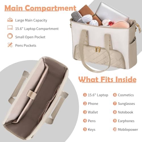 Jetviivid Laptop Bag with Insulated Lunch Compartment, Work Bag for Women — view 3
