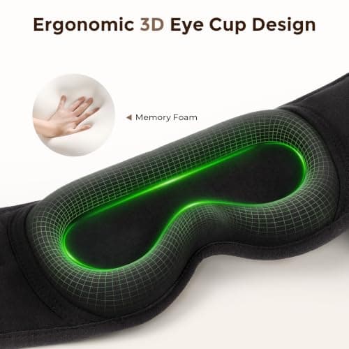 LOVE EYE Bluetooth Sleep Mask with Headphones, 100% Blackout Eye Mask — view 4