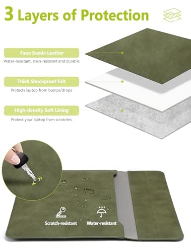 HYZUO 13 Inch Laptop Case Sleeve with Stand for MacBook Air, Olive Green — view 3