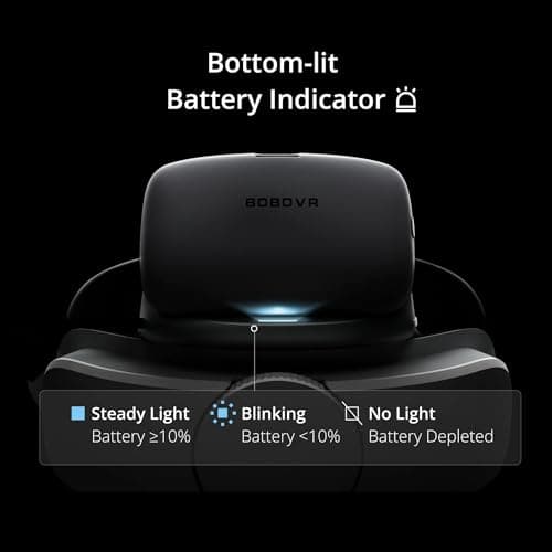 BOBOVR P4U Battery Strap Compatible with PICO 4 Ultra & Ultra Enterprise,10000mAh Extended Battery Pack for Enhanced VR Experience, Lightweight & Ergonomic Design for Prolonged Gaming Sessions — view 4