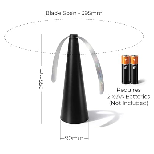 Fly Repellent Fan Twin Pack Portable Tabletop Fly Deterrent Fans for Indoor Outdoor Dining BBQ Kitchen Picnic Battery Operated Food Protection — view 2
