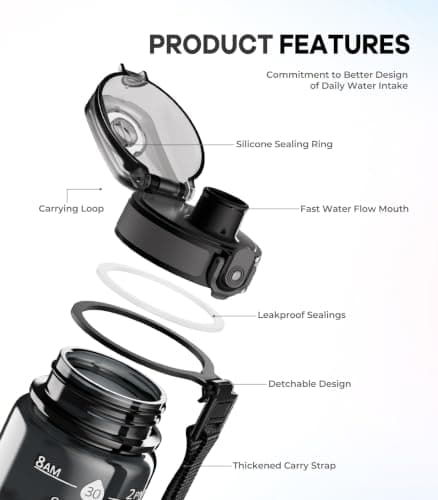 1L Water Bottle Made of BPA-Free Tritan Material, Sports Water Bottle with Removable Straw & Hydration Time Markerings, Ideal for Gym, Travel, Home, School and Outdoor Activities - Gray Gradient — view 6