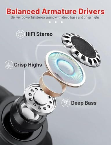 Neckband Bluetooth Headphones, 200H Long Playtime Wireless Stereo Neckband Earbuds with Microphone, Waterproof Noise-Isolating Neck Headphones in Ear Headset for Sports, Workout, Trips, Run, Office — view 6