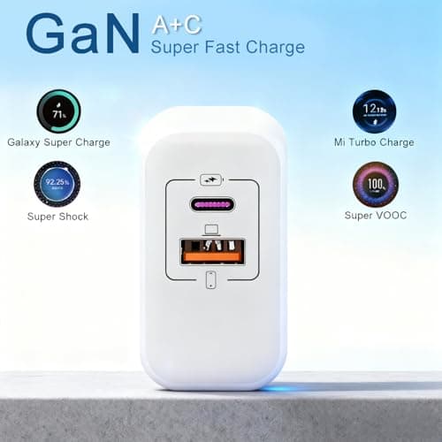 EU plug travel adapter charger, 65W European wall adapter with USB C fast charging port and USB A port, European universal fast charger compatible with iPhone/Samsung/power banks — view 4