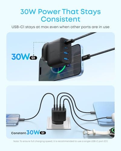 Anker Zolo 50W USB C Plug, 4-Port USB C Charger, 2 USB-C & 2 USB-A — view 4