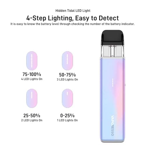 Vaporesso Xros 5 mini Vape Kit - (Sky Blue) 1500mAh Rechargeable Battery, 2A Fast Charging [10 Colours] LED Lights, Refillable vape Kit Compatible With Xros Pods, No Nicotine — view 6