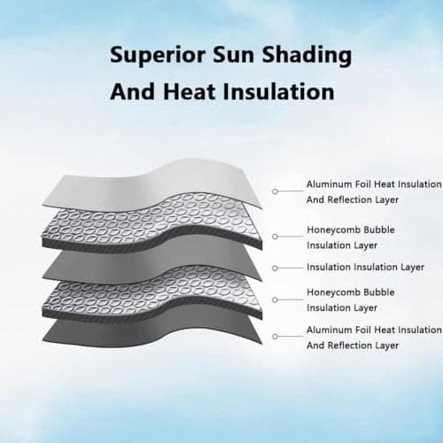 Sun Protection for the Windscreen Reflective Thickened — view 6