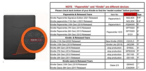 Zcooooool Kindle Case for 6 inch Amazon New Kindle 2024/2022 - Reinforced Corners, Air Bumper Cushion - Crystal Clear Soft TPU - Daily Use, Travel, Protection (Pack of 2) — view 2