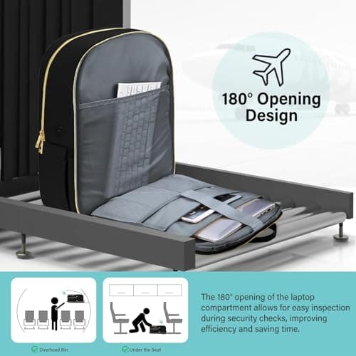 HOMIEE Travel Backpack for Women, 15.6 Inch Laptop Carry On Bag, 20L — view 4