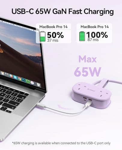 ORICO 65W GaN Travel Extension Lead with USB Slots (2 USB-A/2 USB-C), Flat Plug Power Strip with 2 Way Plug Extension Socket and 1.6M Extension Cord, Fast Charger for MacBook/iPad/iPhone - Purple — view 2