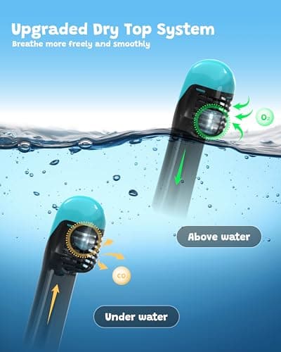 ACURE Kids Snorkel Mask Full Face SN03, Anti-Fog & Dry Top Snorkel Set, Snorkeling Gear with Easier Breathing System for 3-8 Years Old Swimming Beginners — view 6