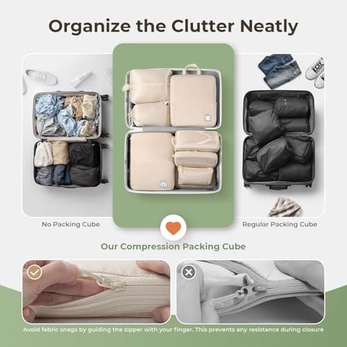 Samfolk Compression Packing Cubes for Suitcases Packing Cubes Compression Set Waterproof Suitcase Organiser Bags for Travel Suitcase Luggage Packing Organizer Bags Travel Essentials Cream 8 set — view 6