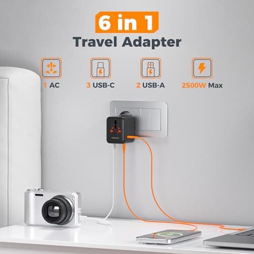 TESSAN Universal Travel Adapter, Travel Plug with 2 USB A and 3 USB C — view 3