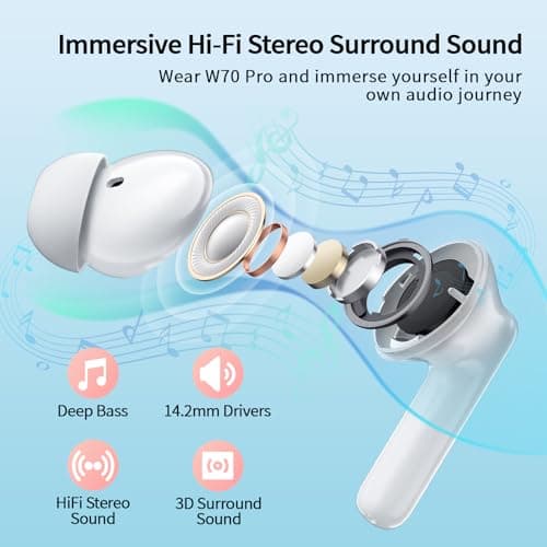 2026 New Wireless Earbuds, Bluetooth 5.4 Headphones In Ear with Noise Cancelling Mic, 46H Headphones with 3D Bass Stereo Sound, Ultralight, USB-C LED, Waterproof IPX7 Earphones for Android iOS. Pink — view 2
