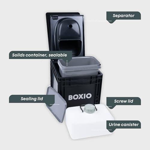 BOXIO Toilet MAX+ Starter Kit, Portable Camping Toilet, composting Toilet 15.7" x 11.8" x 11.0", Made in Germany — view 4