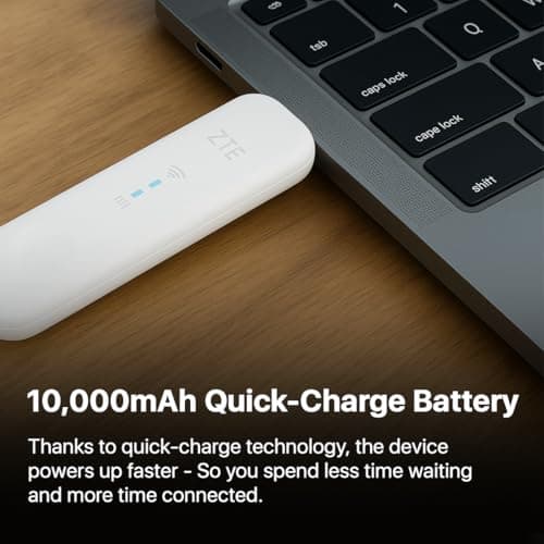 ZTE MF79N 4G LTE USB WiFi Modem Unlocked – Mobile Broadband Dongle & WiFi Hotspot, Connect Up to 10 Devices, External Antenna Ports, Plug & Play, 2-Year Warranty — view 6