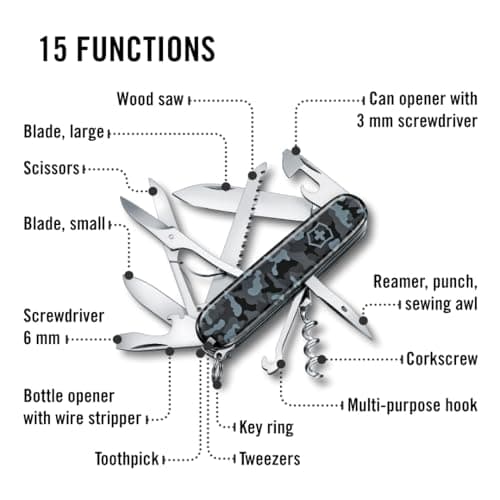 Victorinox Huntsman Swiss Army Knife - 15 Function Multitool, Navy Camo — view 4