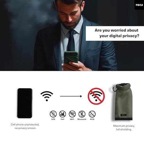 TOCA No Signal Sleeve - RFID Blocking Faraday Bag, Keyless Go & Smartphone/Laptop Protection, Data Privacy Shield, Water-resistant, Compact Green — view 2
