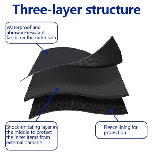 SHUNCHG 2pcs Mini Earphone Case Protective Bag Box Hard Case Zipper Headphone Storage Bags EVA Hard Shell Square Carrying Case Multifunctional Earbud Storage Pouches — view 4