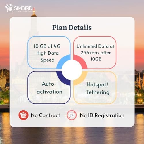 eSIM for ASIA (10GB,30 Days) | 4G Prepaid Unlimited Data | Scan & Go | Travel for 12 countries | Hotspot mobile WiFi | Japan Korea Thailand Philippines Indonesia Singapore — view 3