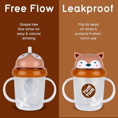 TUM TUM Tippy Up Free Flow Sippy Cup (No Valve), Sippy Cup for Toddlers, 200ml, BPA Free (Fergus Fox S3) — view 4