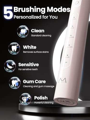 Marlincare Electric Toothbrush for Adults, Sonic Toothbrushes with 5 Modes, 4 Brush Heads, Travel Case, 55000 VPM, 180 Days Battery Life, Smart Timer, Rechargeable Toothbrush for Home Travel (Pink) — view 2