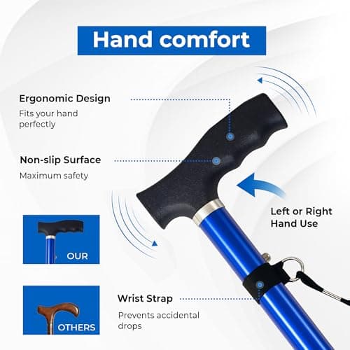 Life Healthcare Folding Walking Stick, Adjustable Aluminium Cane, Blue — view 2