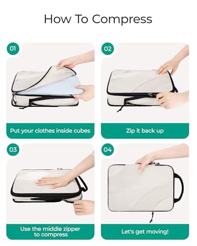 BAGSMART 6 Set Compression Packing Cubes, Travel Bag for Carry on Backpack — view 5