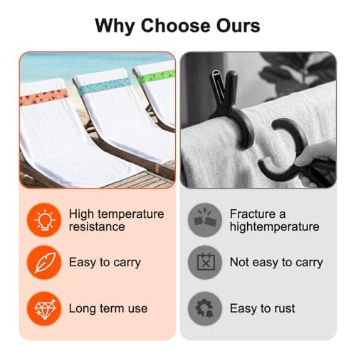 5 Pcs Beach Towel Bands for Sun Loungers, Elastic Towel Craber for Beach Chair, Non-Slip Chair Towel Holders for Pool, Cruise Deck, Travel, Chair Bands (5 Styles,30x5cm) — view 4
