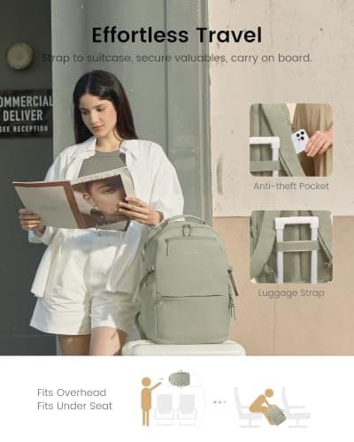 LOVEVOOK Laptop Backpack Womens Men, Lightweight School Bags Work Bag — view 6